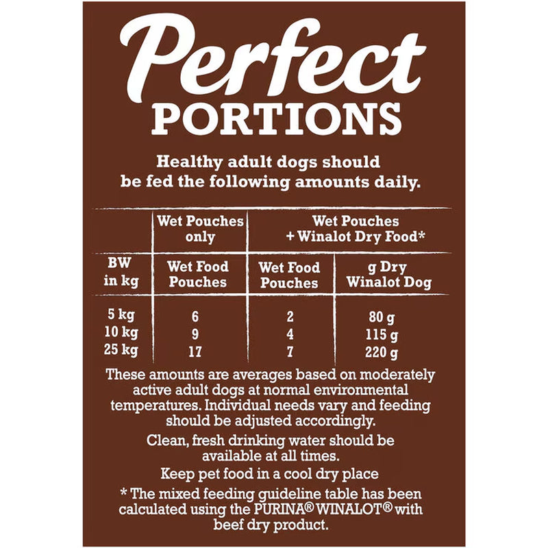 Perfect Portions Dog Food Mixed Variety Pack in Gravy, 40 X 100G