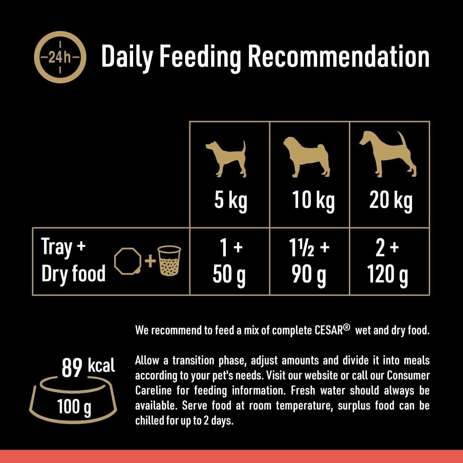 Classic Terrine Adult Wet Dog Food Trays, Mixed Selection, 72 X 150G