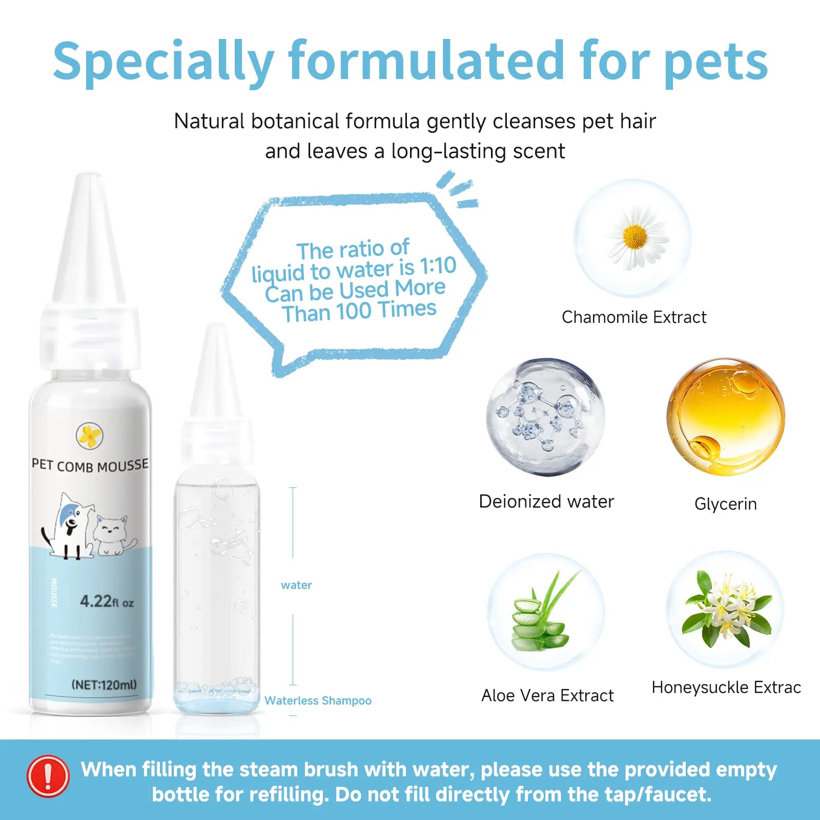 Professional Pet Steam Grooming Brush for Dogs and Cats - 3-in-1 Self-Cleaning Spray Comb with Mist for Shedding and Hair Removal - Includes Waterless Shampoo, Blue