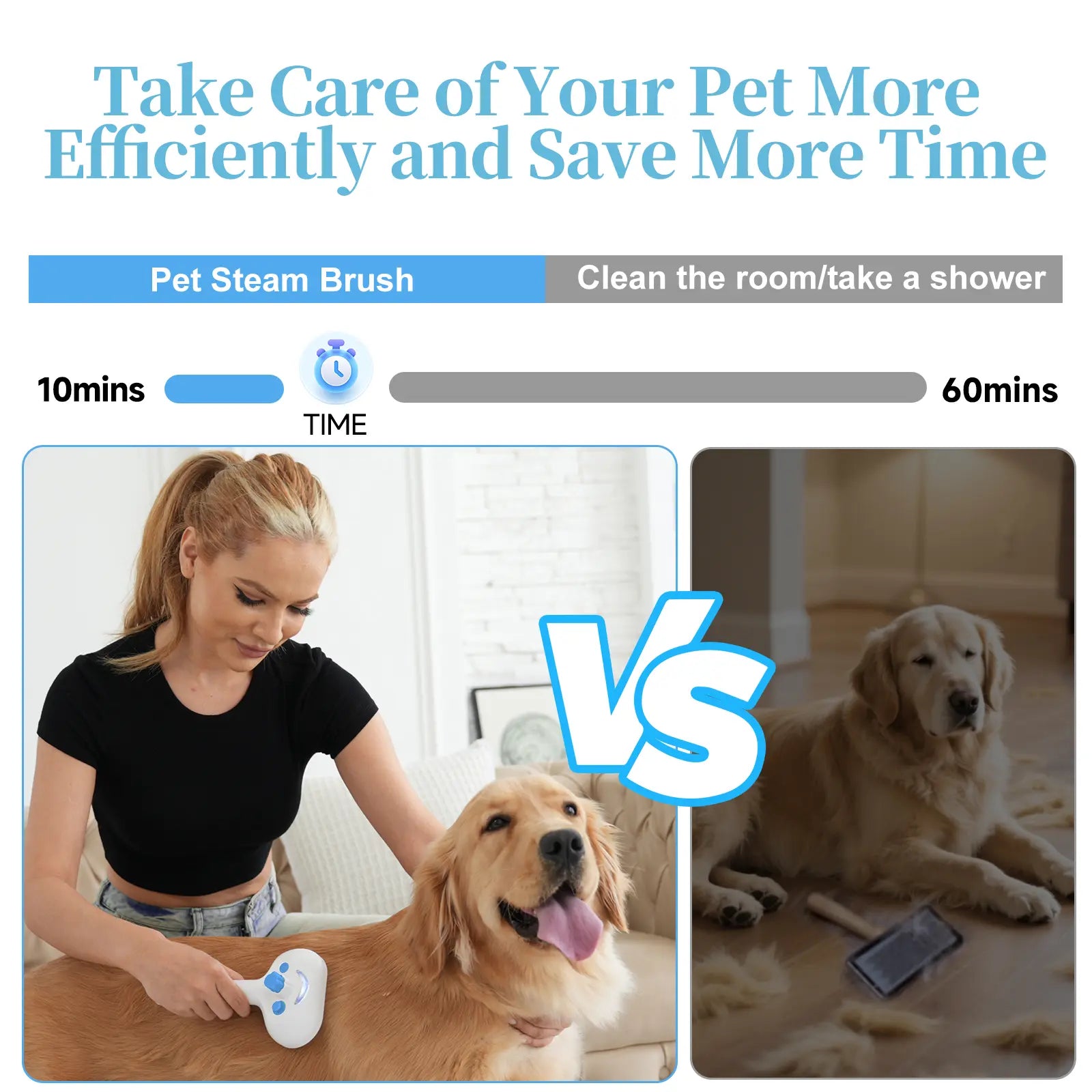 Professional Pet Steam Grooming Brush for Dogs and Cats - 3-in-1 Self-Cleaning Spray Comb with Mist for Shedding and Hair Removal - Includes Waterless Shampoo, Blue