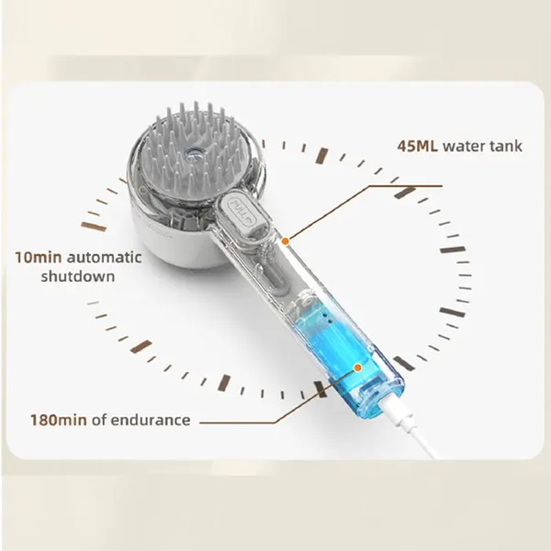 Fresh Fur 2-in-1 Pet Steam Shower Brush and Spray Comb for Cats and Dogs - Deshedding and Grooming Tool