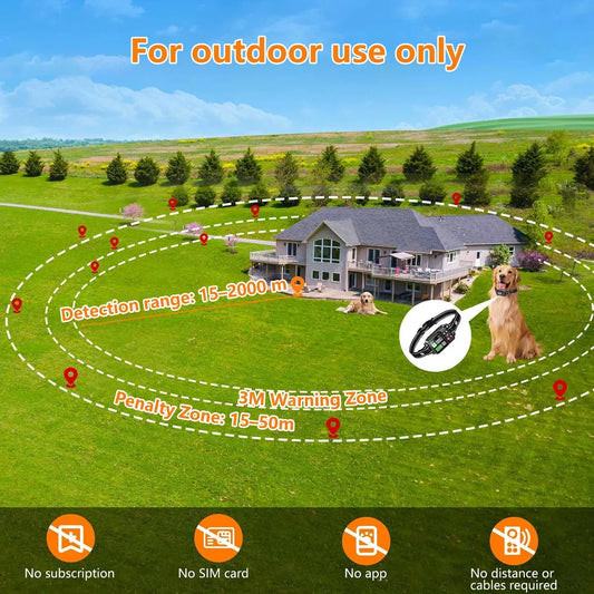 GPS-Based Wireless Dog Fencing System