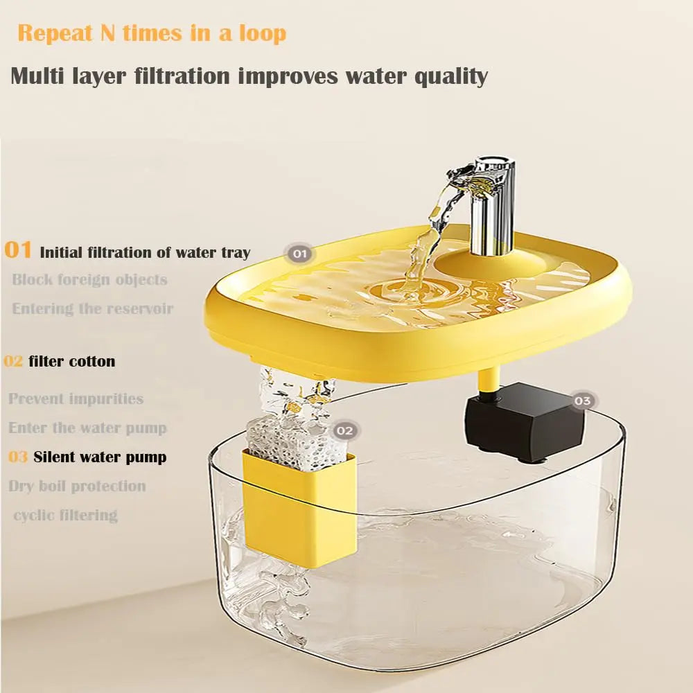 Automatic USB Cat Water Fountain, Automatic Pet Drinking Dispenser with Filter, Transparent Gray Circulating Fresh Water Bowl for Cats & Small Dogs