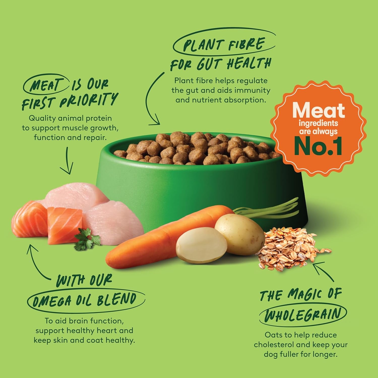 Complete Dry Adult Dog Food Salmon & Potato 18Kg - Made with All Natural Ingredients (Packaging May Vary)
